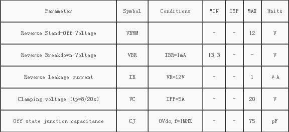 圖片關(guān)鍵詞